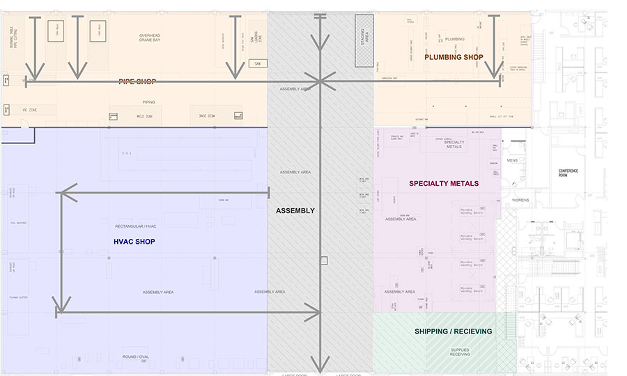 Before picture: Old layout of Hermanson shop